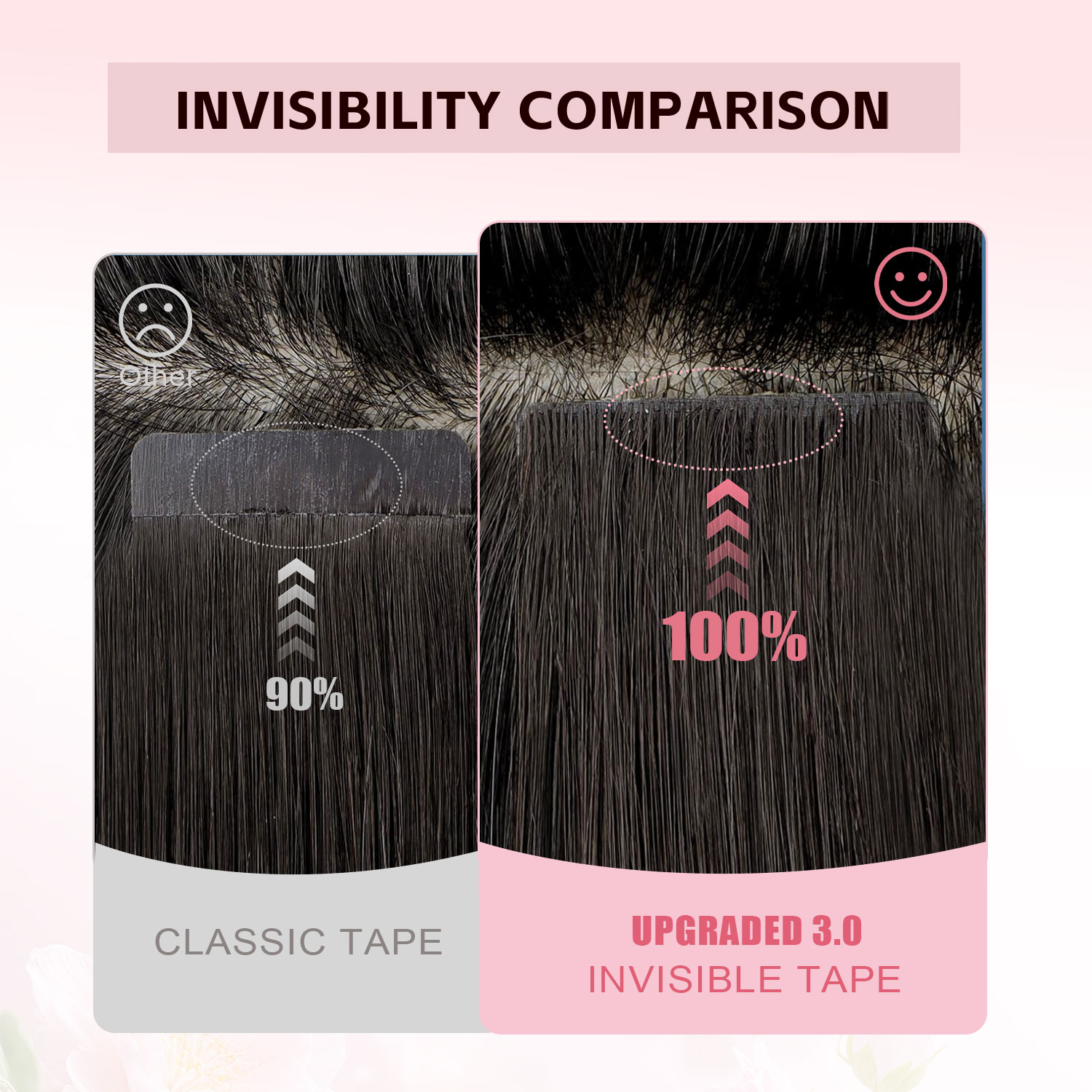 Sweetmet Unsichtbare Tape-Haar – Invisible Tape In Extensions Real Hair Bewertung und Preis